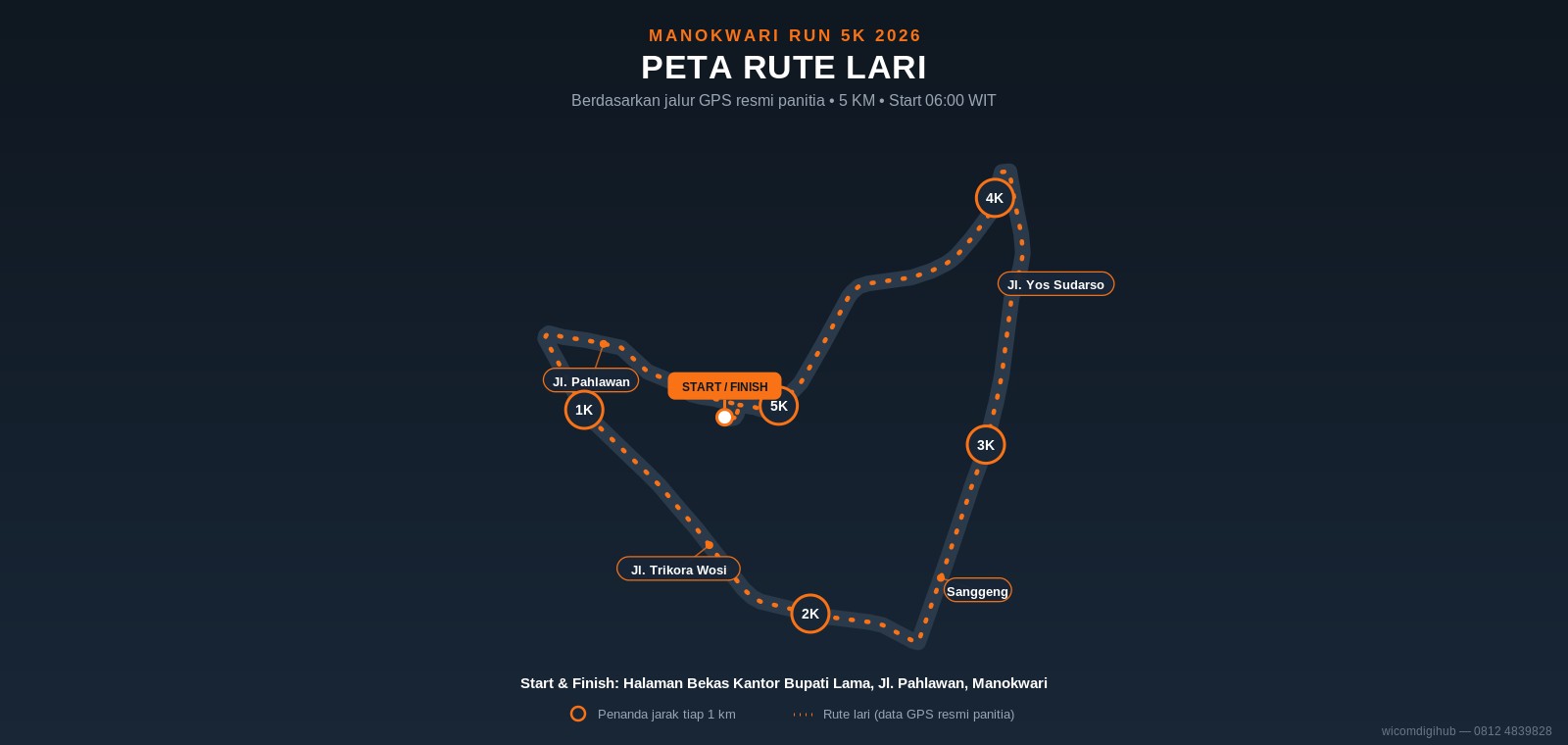 Rute lari menyusuri pantai Manokwari saat matahari terbit